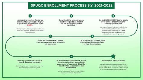 Welcome, SPUQC .